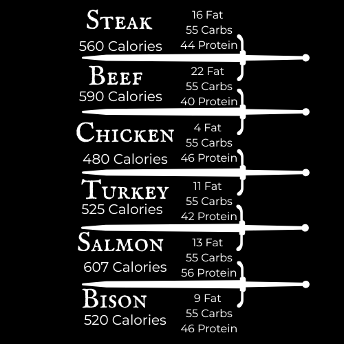 NO MERCY FUEL // JASMINE RICE : CHOICE OF PROTEIN, ORGANIC GREEN BEANS